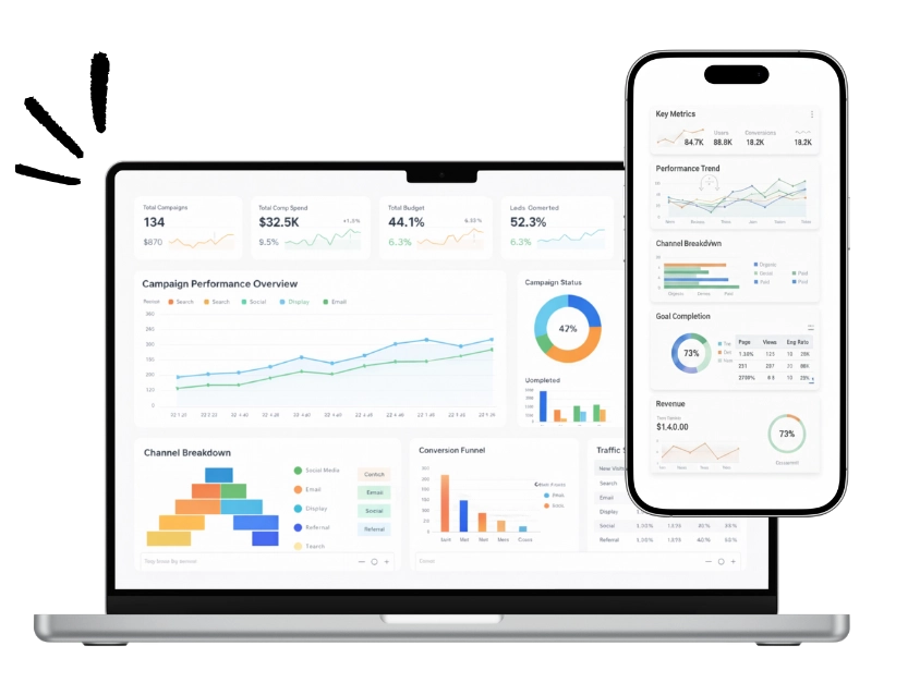 Mockup de portátil y smartphone con cuadro de mando de analítica digital para seguimiento de kpis, rendimiento y conversión
