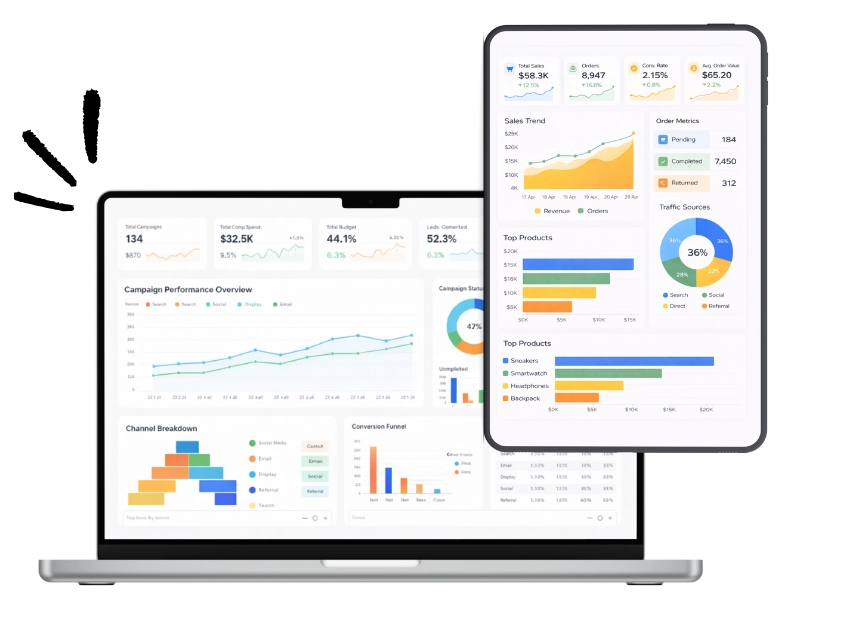 Mockup de portátil y tablet con cuadro de mando de analítica ecommerce para seguimiento de ventas, conversión y rendimiento de tienda online